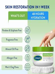 Cetaphil Moisturising Cream 250 gm